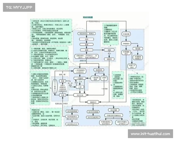 CAS仲裁庭剖析诉讼资格标准：仅竞争关系产生的影响不构成直接利害关系