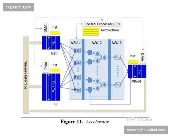 情绪监测算法接入现场大屏 实现了线上线下互动场景的深度闭环